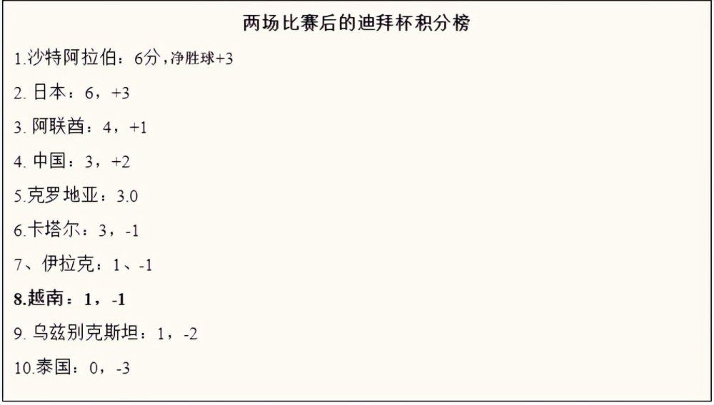 》讲述一个真实故事： Anita Hemmings是第一位从瓦萨学院毕业的非裔美国女性，因为她的肤色较浅，直到1897年毕业时，学校方才意识到她的种族问题，她一直以来都以;白人身份来通过各项测验